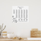 Schema voor de receptie van zwarte en witte bruilo poster (Keuken)
