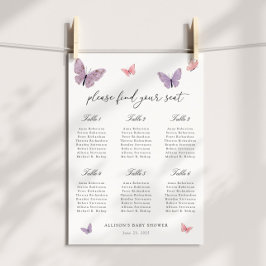 Schema voor de slachterij van de vlinder poster