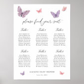 Schema voor de slachterij van de vlinder poster (Voorkant)