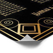 Schema voor decoontvangst in zwart en goudkunst poster (Hoek)