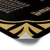 Schema voor decoontvangst in zwart en goudkunst poster (Hoek)