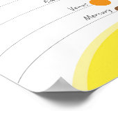 Schema voor geïllustreerd computerzonnestelsel poster (Hoek)