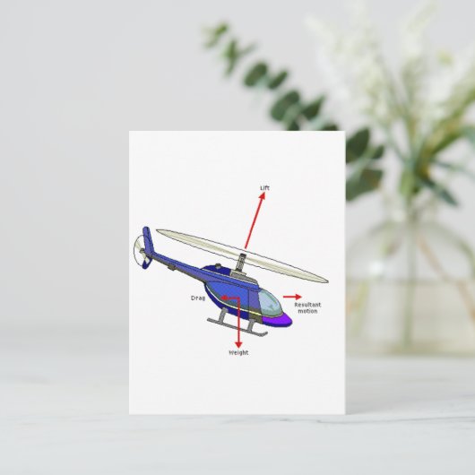 Schema voor helikoptervlucht briefkaart (Staand voorkant)