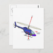 Schema voor helikoptervlucht briefkaart (Voorkant / Achterkant)