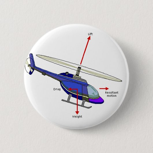Schema voor helikoptervlucht ronde button 5,7 cm (Voorkant)