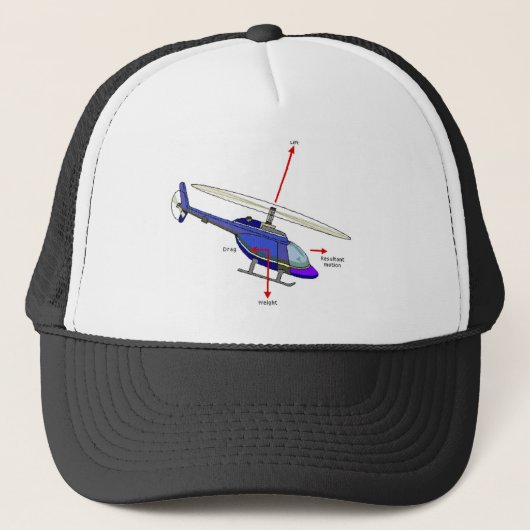 Schema voor helikoptervlucht trucker pet (Voorkant)
