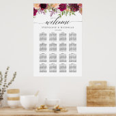 Schema voor het gipspiekschrift van Bourgogne Poster (Keuken)