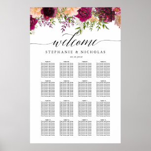 Schema voor het gipspiekschrift van Bourgogne Poster