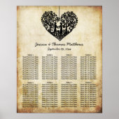 Schema voor hoorzittingen met het heetsenbord poster (Voorkant)