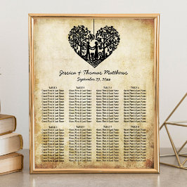 Schema voor hoorzittingen met het heetsenbord poster