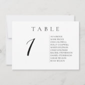 Schema voor horizontale teksttabelnummerweergave kaart (Achterkant)