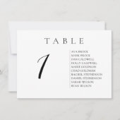 Schema voor horizontale teksttabelnummerweergave kaart (Voorkant)