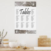 Schema voor houten planken poster (Keuken)