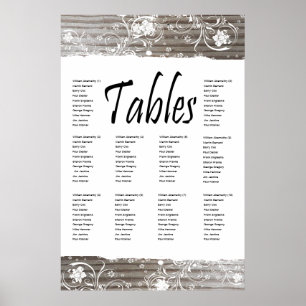 Schema voor houten planken poster