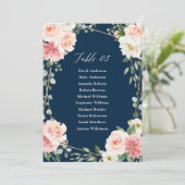 Schema voor meettoestellen van de zeemacht kaart (Staand voorkant)