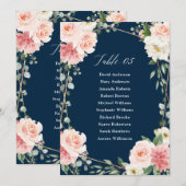 Schema voor meettoestellen van de zeemacht kaart (Voorkant / Achterkant)