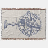 Schema voor millary Sphere Deken (Voorkant)