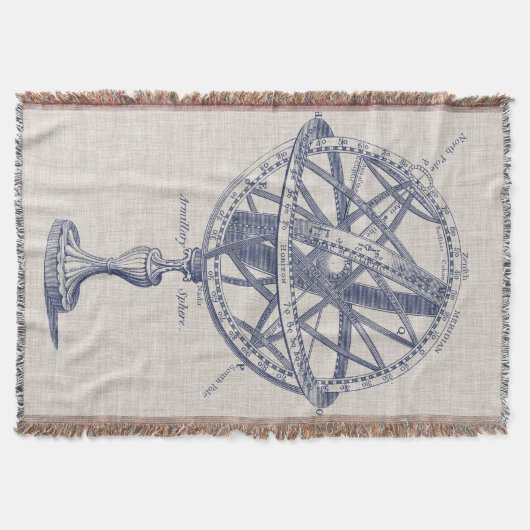 Schema voor millary Sphere Deken (Voorkant)