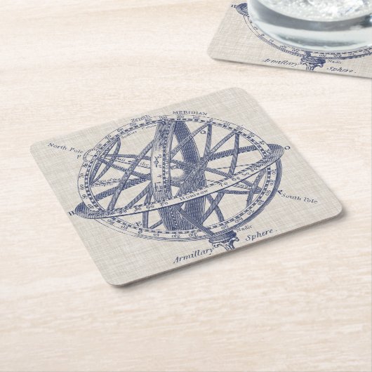 Schema voor millary Sphere Kartonnen Onderzetters (Schuin)