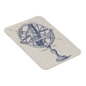 Schema voor millary Sphere Magneet (Rechterzijde)