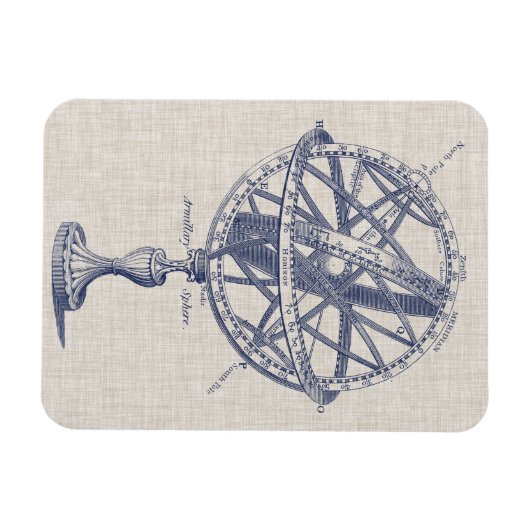 Schema voor millary Sphere Magneet (Horizontaal)