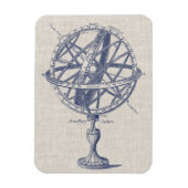 Schema voor millary Sphere Magneet (Verticaal)