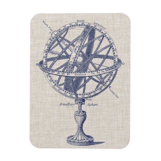 Schema voor millary Sphere Magneet (Verticaal)