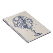 Schema voor millary Sphere Notitieboek (Rechterzijde)