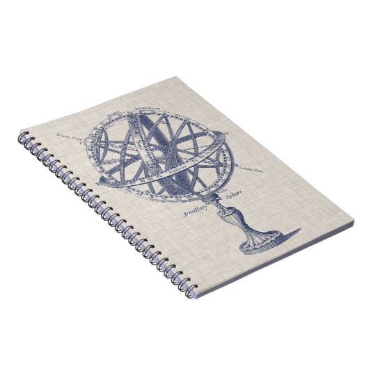 Schema voor millary Sphere Notitieboek (Rechterzijde)