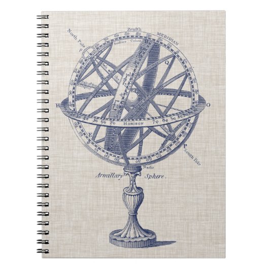 Schema voor millary Sphere Notitieboek (Voorkant)