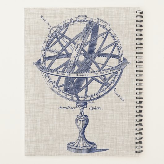 Schema voor millary Sphere Planner (Achterkant)