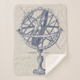 Schema voor millary Sphere Sherpa Deken