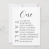 Schema voor minieme scripts kaart (Achterkant)