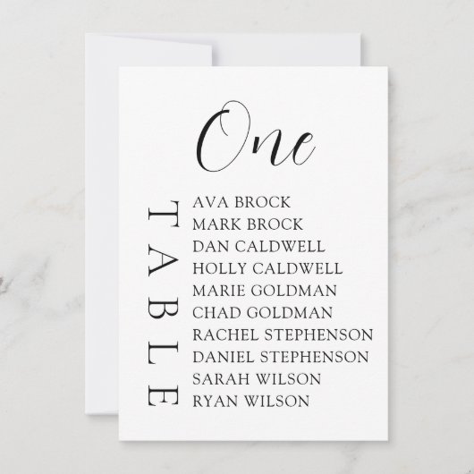 Schema voor minieme scripts kaart (Voorkant)