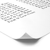 Schema voor olievlekken poster (Hoek)