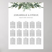 Schema voor olievlekken poster (Voorkant)