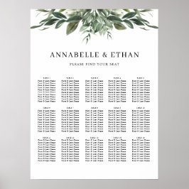 Schema voor olievlekken poster