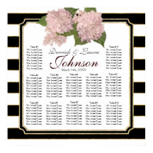 Schema voor ontvangstbevestiging Roze hydrangea Mo