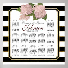 Schema voor ontvangstbevestiging Roze hydrangea Mo Poster