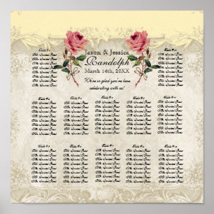 Schema voor  Rozen met barokbestendige stijl Poster