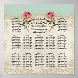 Schema voor Rozen met barokbestendige stijl Poster