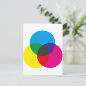 Schema voor subtractieve kleurenmixing briefkaart (Staand voorkant)