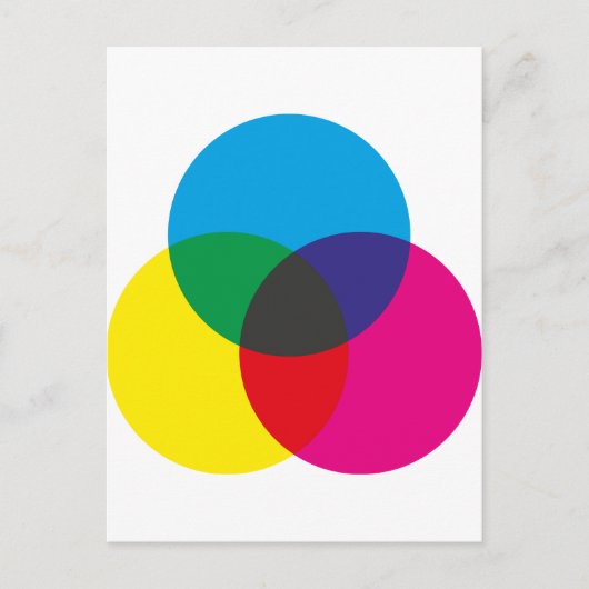 Schema voor subtractieve kleurenmixing briefkaart (Voorkant)