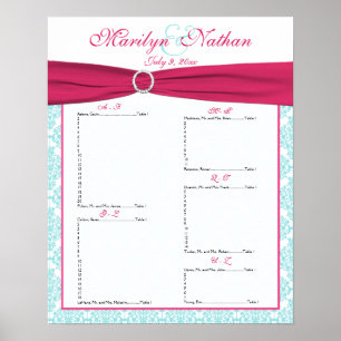 Schema voor watermeloenen Roze en Blauw Zitten Poster