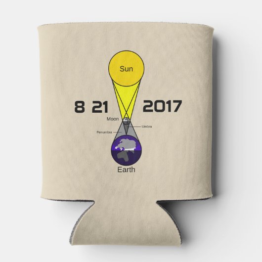 Schema voor zonnecrisis blikjeskoeler (Achterkant)