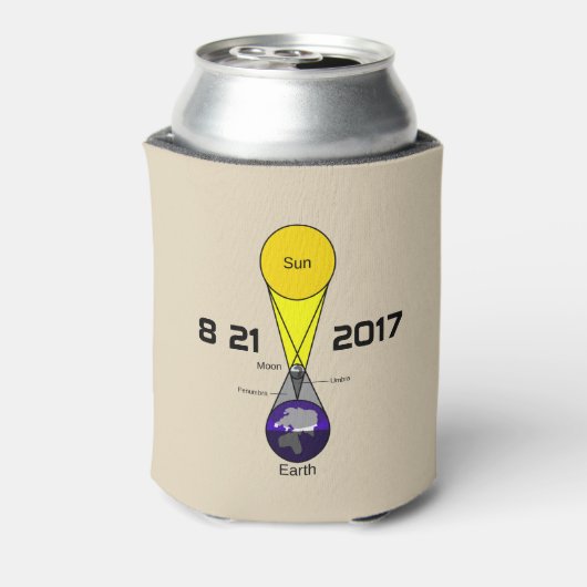 Schema voor zonnecrisis blikjeskoeler (Blikje Achterkant)