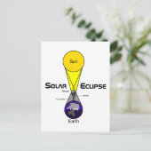 Schema voor zonnecrisis briefkaart (Staand voorkant)