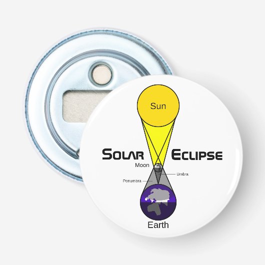 Schema voor zonnecrisis button flesopener (Voorkant)