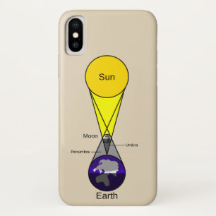 Schema voor zonnecrisis iPhone x hoesje