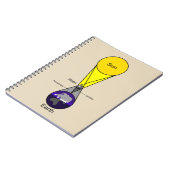 Schema voor zonnecrisis notitieboek (Linkerzijde)